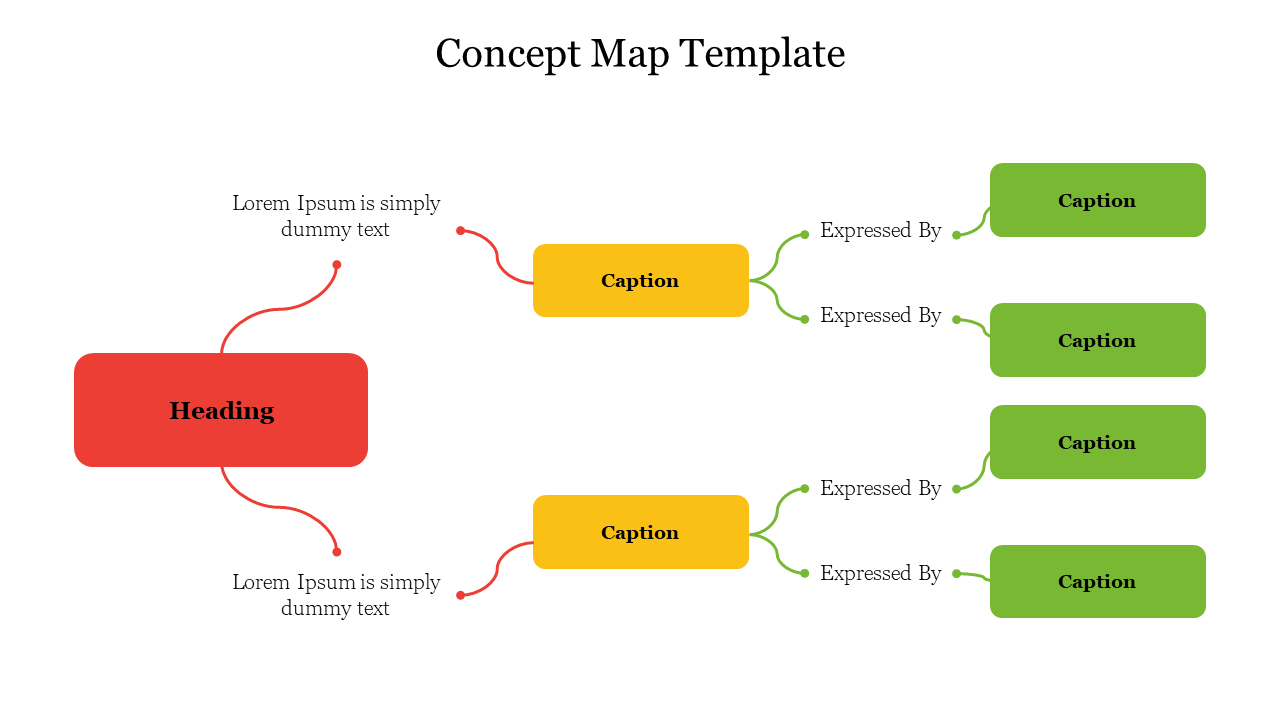 Concept Map Template Google Slides